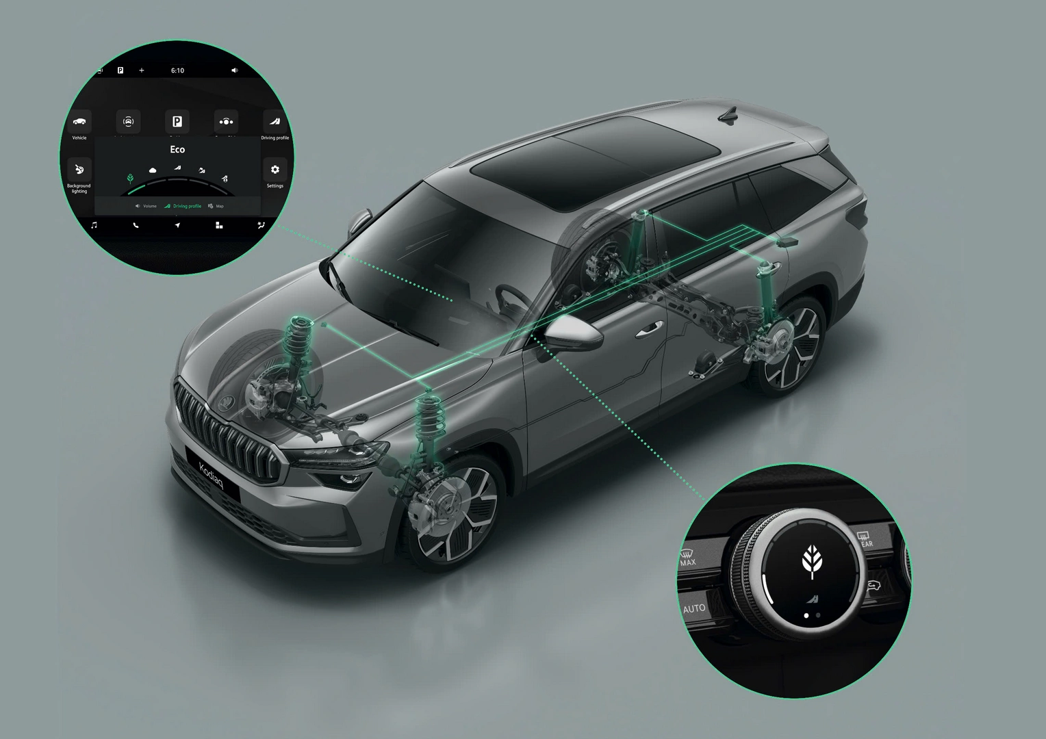 Hệ thống khung gầm thích ứng DCC Plus