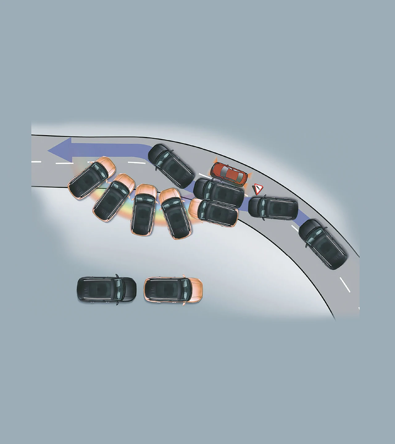 Hỗ trợ vào cua chủ động​